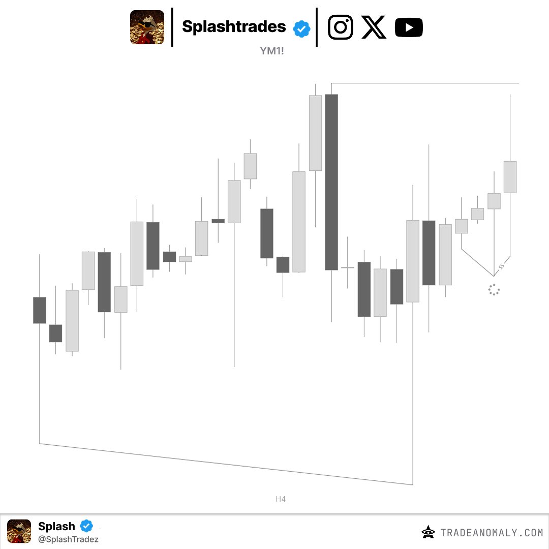 Splash tweet media