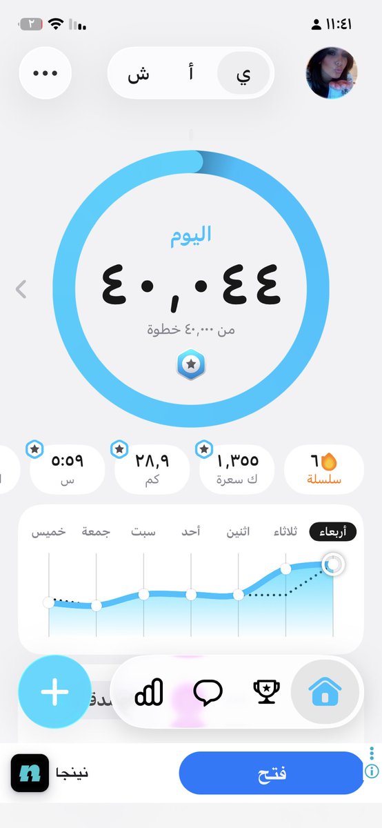 عالي المقام Botivar tweet media