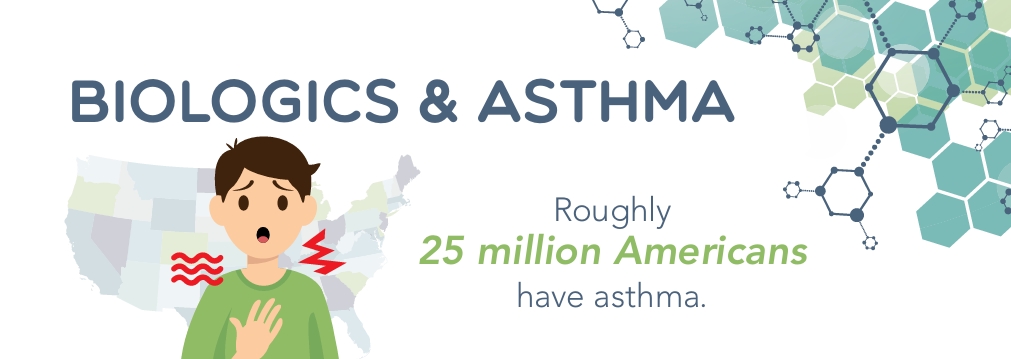 BioPrescribers's tweet photo. Biologics have been shown to be effective in treating patients with severe asthma by:

❇️ Decreasing the frequency of hospitalization
❇️ Reducing symptoms and the need for other controller medication
❇️ Improving lung function

Learn more: https://t.co/mvLRNwdvov https://t.co/GCFKpknb7G