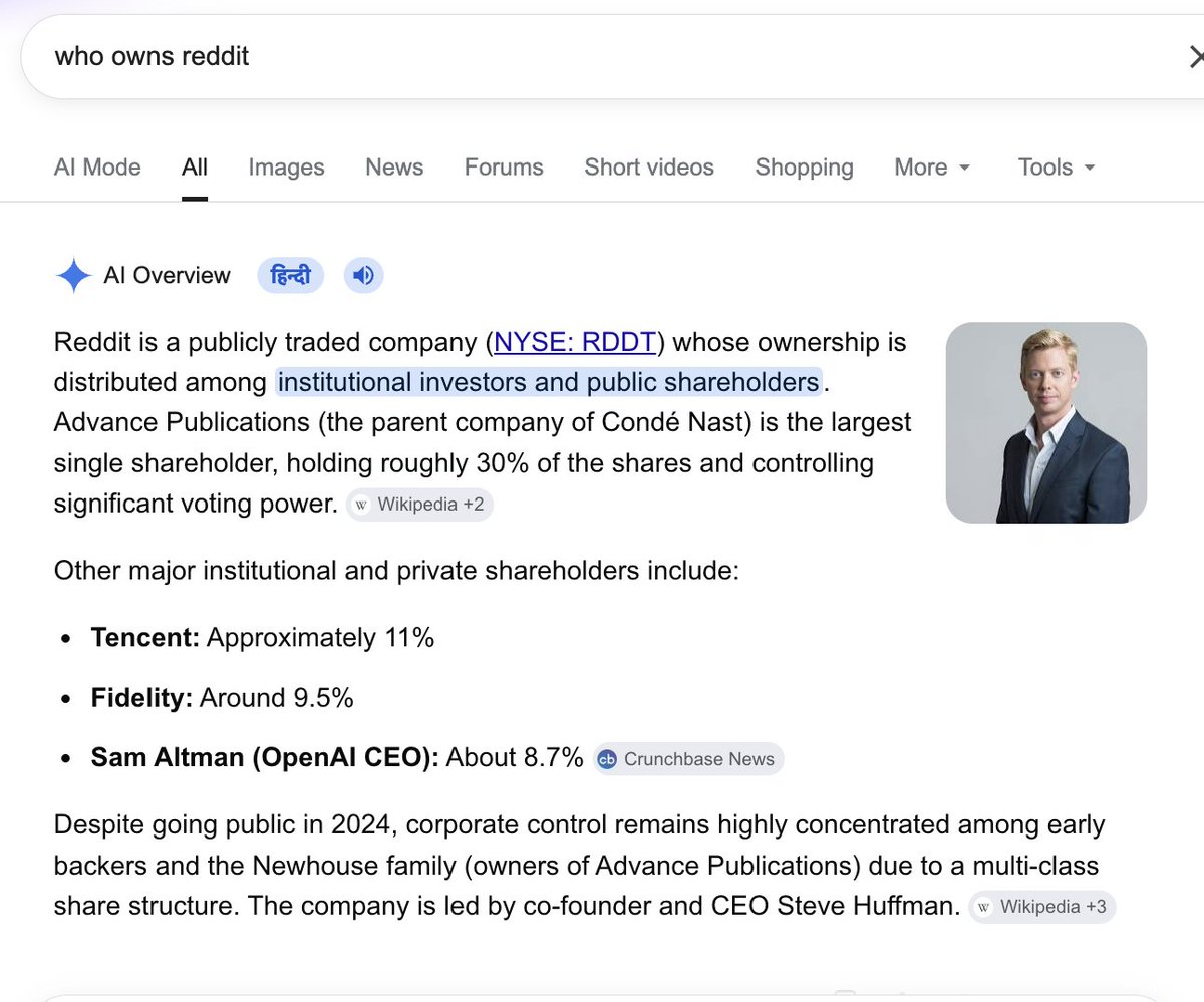 Rethaxman's tweet photo. Sam Altman owns approx 9% of reddit. https://t.co/0q4ReDdqzx