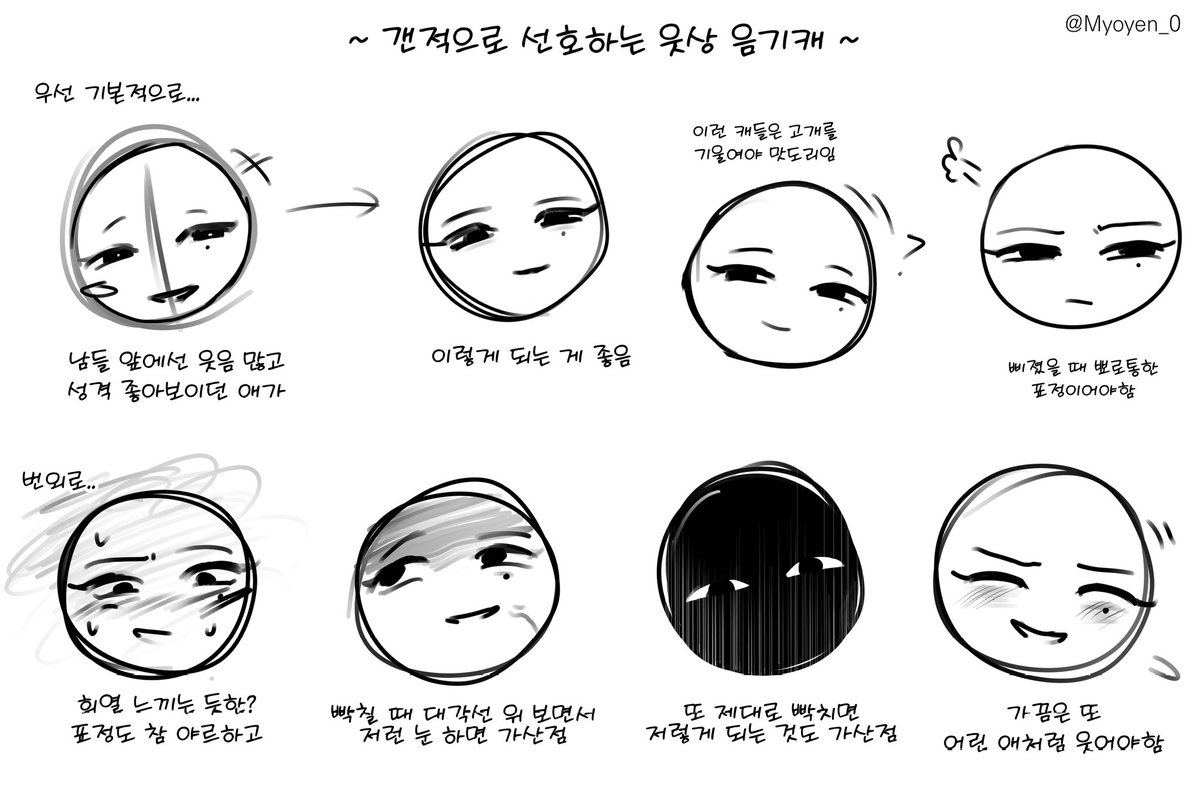 Myoyen_0's tweet photo. 개인적으로 선호하는 캐릭터 https://t.co/50cDetaK2c