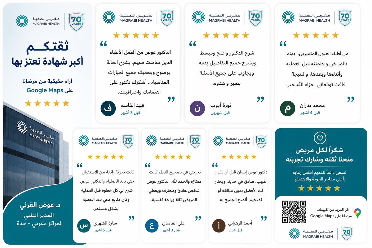 DrAwadQarni's tweet photo. ثقتكم هي أعظم شهادة نعتز بها. 🤍
شكراً لكل مريض ومريضة شاركونا تجربتهم الصادقة، فكل كلمة تكتبونها تحفزنا لنقدم رعاية أفضل كل يوم.
نسأل الله أن نكون دائمًا عند حسن ظنكم. https://t.co/MddnrivUMB