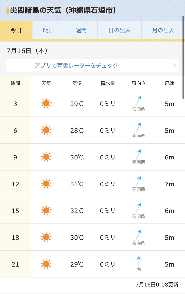 RyuichiShigaki's tweet photo. #拡散希望RTご協力お願い致します 
おはようございます！
7/16マピオン発表 #尖閣諸島天気予報 
7/14海上保安庁発表 中国海警局所属船の尖閣諸島接近状況をお知らせします。
離島国境の危機を知り領土への関心を高めましょう！
#尖閣諸島問題に取り組まない政治家を私は支持しません 
#地上波で尖閣天気予報を放送せよ
#海上保安庁

https://t.co/2xl9JWh7Cn

https://t.co/brB4qss7OR