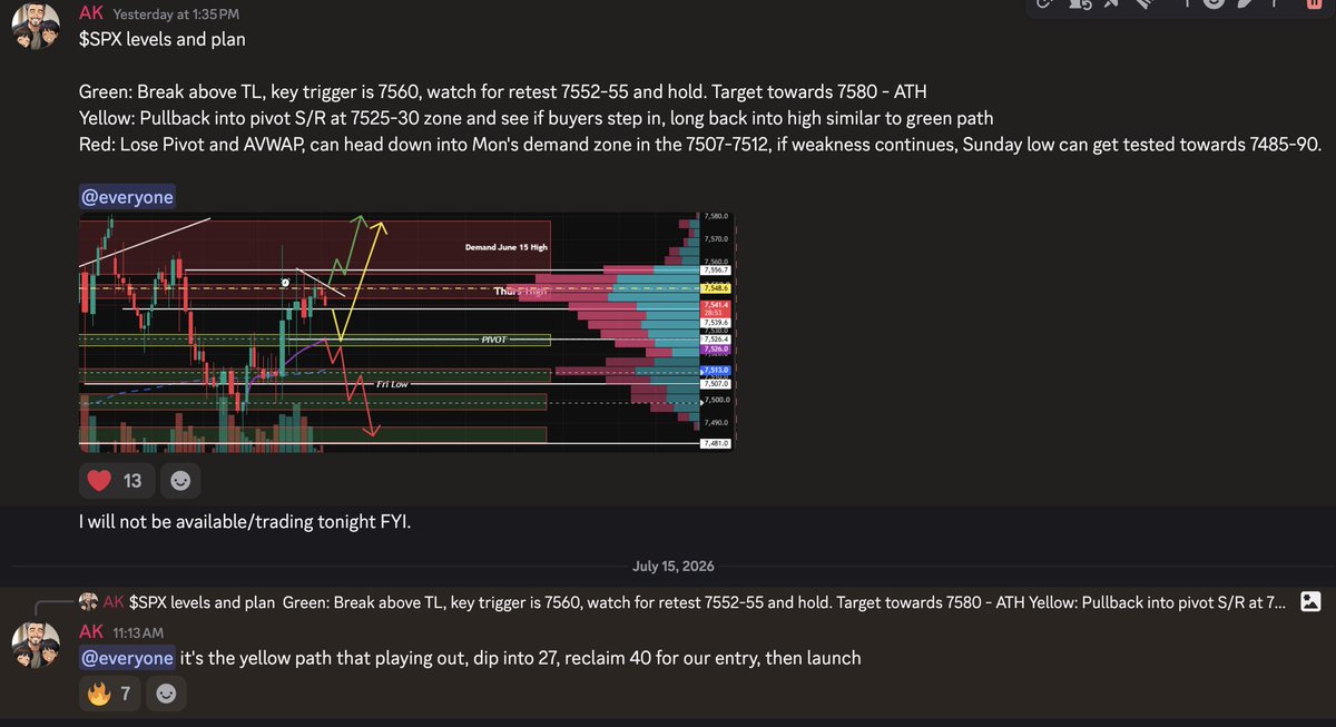 1769_alex's tweet photo. $SPX Put paid this morning but $SPX Call in the afternoon is even better, 23K secured. 

I explained the plan in advance, yellow path playing to the perfection. I did sell around 58 area though, but it's okay that was our original plan and risk mangement is what I prioritize for the group. I'll get another one tomorrow 🎯

The entire team is green is what matters, lovely day!

$SPY $QQQ