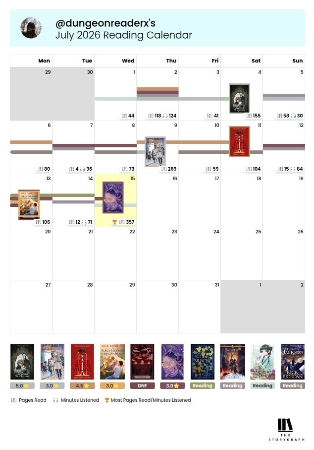 Nyx¹ | booktwt + filmtwt⋆.𐙚 ̊ tweet media