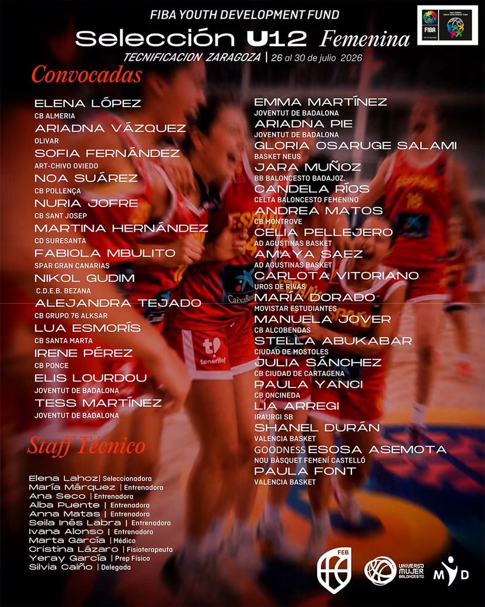 cbalmeria's tweet photo. ¡Enhorabuena, Ángela Martínez, Aisha Díaz y Elena López! 🇪🇸 

Ángela y Aisha han sido convocadas con la Selección Española U14 y Elena con la U12. 

Un reconocimiento a su esfuerzo y trabajo diario. ¡Muy orgullosos de vosotras! ❤️💪 

#CBAlmeria #Clubdecantera #SelecciónEspañola https://t.co/7DAxZflbh1