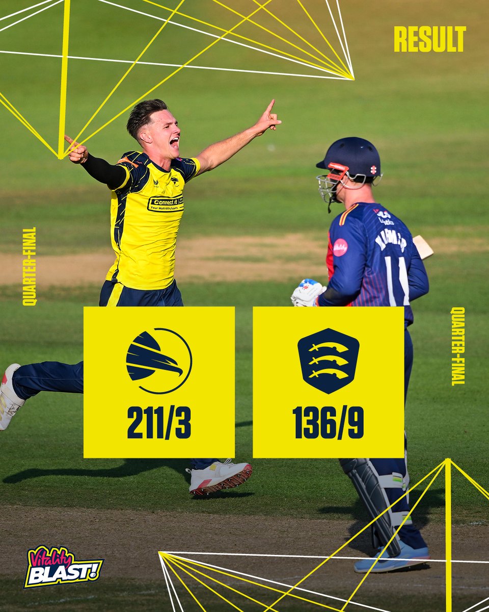 hantscricket's tweet photo. SEE YOU AT FINALS DAY 🫡🫡🫡🫡🫡🫡

SONNY BAKER CLAIMS HIS BEST T20 FIGURES AND SENDS US TO BIRMINGHAM AFTER A SENSATIONAL JAMES VINCE TON 🔥🔥🔥🔥🔥🔥🔥🔥🔥

🔢 Match Centre 👉 https://t.co/lwAhNk1E64 https://t.co/bFboO0Vfiq