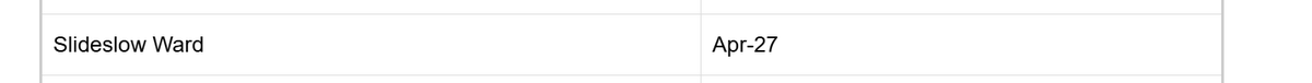 SamuelMarcEvans's tweet photo. At tonight's Bromsgrove Council meeting I raised that my residents are not due to have a scheduled road sweeper visit until April 27. Responses to my questions will be given in writing. Hopefully the Council will change their schedule to ensure that we don't have to wait so long! https://t.co/0LJ78AXzQ6
