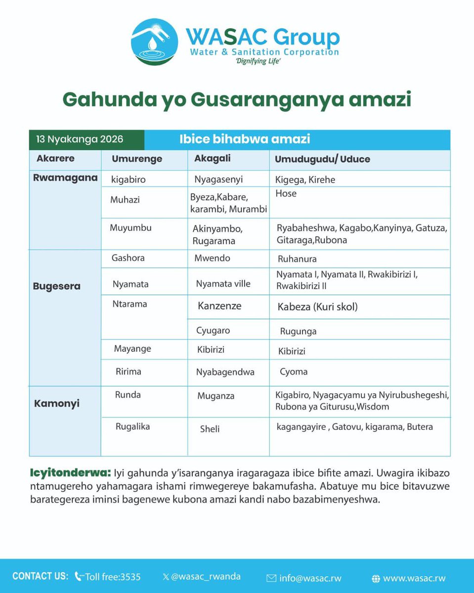 RukundoInnocen's tweet photo. @wasac_rwanda  @BugeseraDistr  @RURA_RWANDA @RwandaLocalGov  @ mubyukuri aya matangazo atumariye iki niba kuyatanga bitagendana n'ibikorwa byayo?
Mudutabare rwose tumerewe nabi bikomeye hano muri #Ntarama - Kanzenze. https://t.co/KD4z1kOwO4
