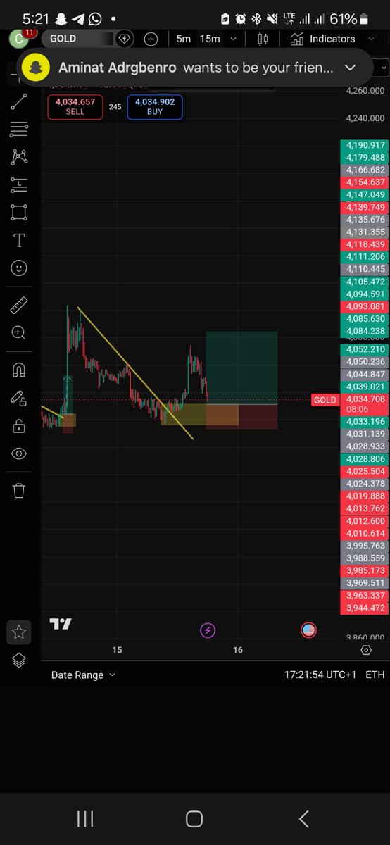 Fossito_Cryt's tweet photo. Discipline or Greed 

Omo 😫🤣 https://t.co/3F0XmGSNLX
