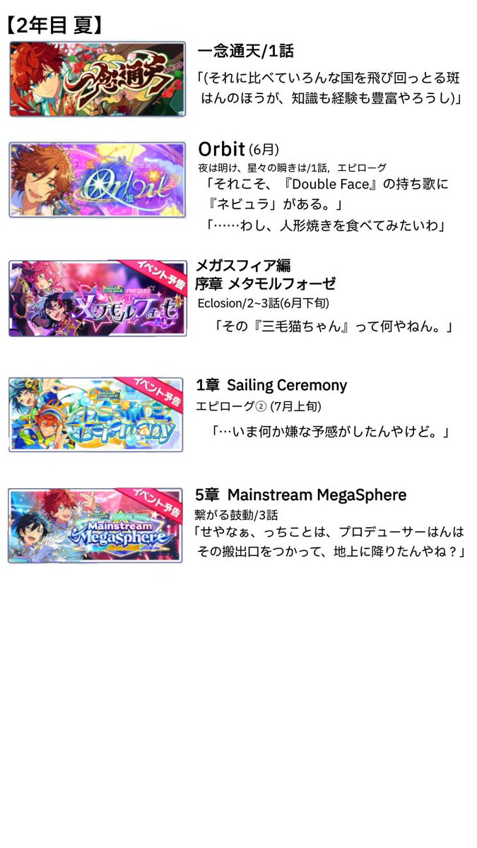 vcan_cerv's tweet photo. 記念日なので、Double Faceさん時系列まとめの更新です。
例のごとくガバ判定ですが、大目にみてください。些細なやりとりでもオタクは嬉しいのです！！

1年目の一部訂正したものもツリーに繋げておきます。 https://t.co/kknMVXdmjC