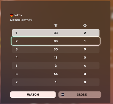 lydroxfn's tweet photo. @FortniteStatus fix your game! Not winning skin cause i get keyed from a div 1 player in keyer game + 4 min que? holy raigebait...

@l3enyFN @Benxr27 https://t.co/a9ffmfQvFx