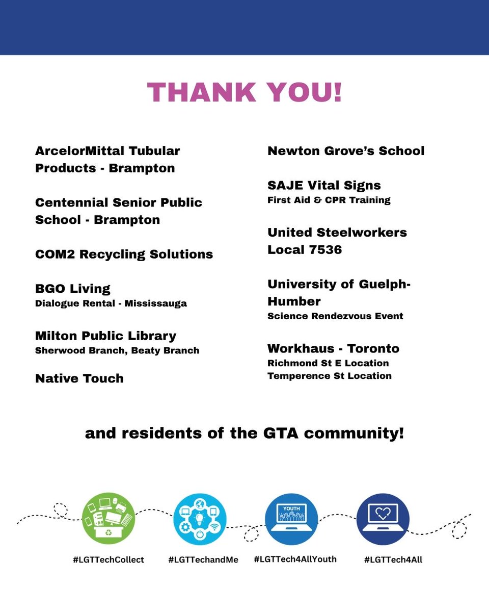 GetTogetherTO's tweet photo. In May and June, we collected 7505 lbs of e-waste for safe recycling with our amazing partners at COM2.

Thank you to our amazing partners and members of the community for their efforts to divert e-waste from landfills!

Donate Today: https://t.co/cEfFUgCST8 https://t.co/Y4ao9Ozlzq