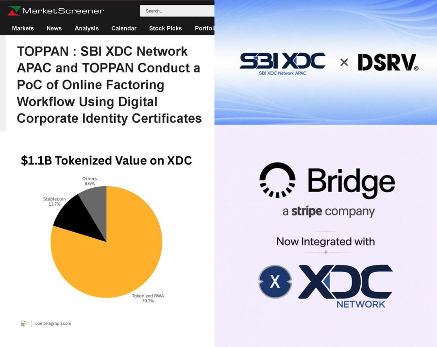 0xJohnCortex's tweet photo. XDC is heating up.
13 days. Real moves
• SBI + Toppan
• Japan–Korea DLT
• $1.6 B+ RWA TVL
• Stripe Bridge integration
This isn’t hype. It’s infrastructure.
#XDC #RWA #TradeFinance #Tokenization @XDCNetwork @xdc_community $XDC #Crypto @Stablecoin @stripe @sbixdc #blackrock https://t.co/TIwi6yfZtY