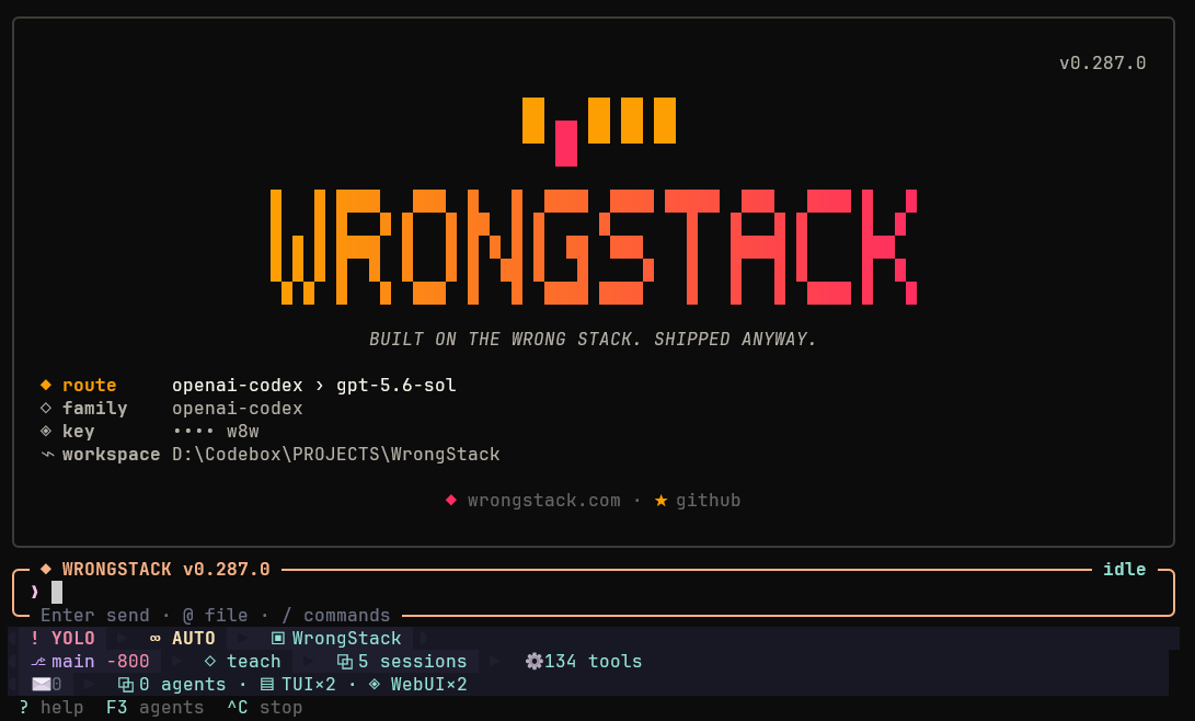 WrongStack tweet media