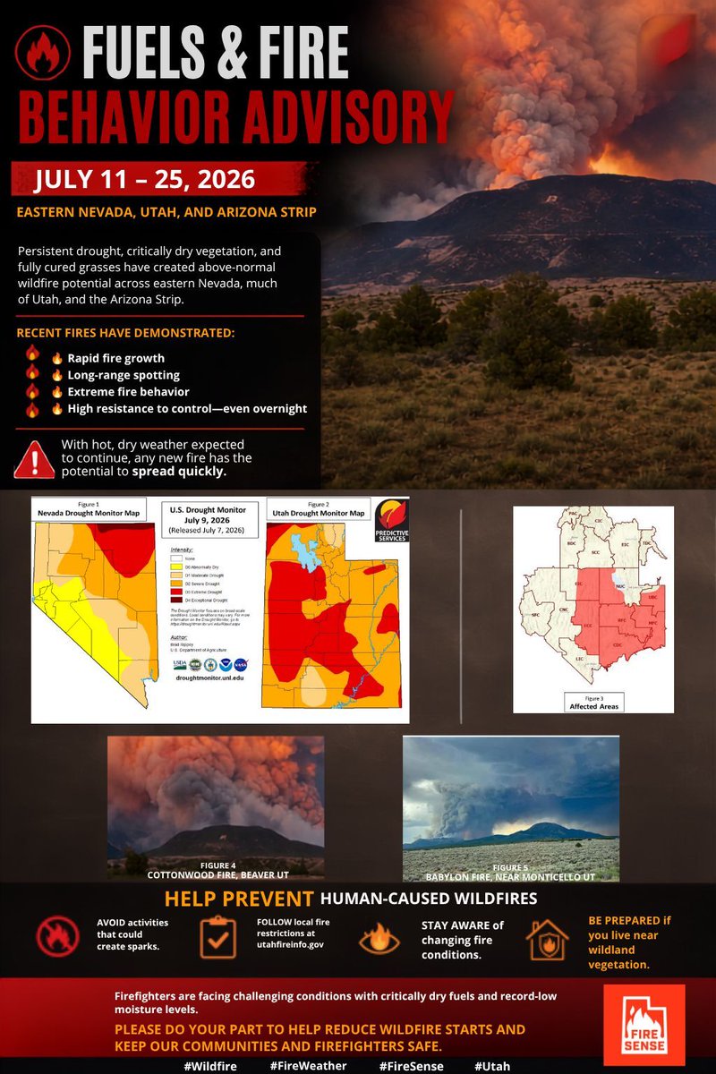 UtahWildfire's tweet photo. ๐จ Fuels & Fire Behavior Advisory | July 11โ25 ๐จ
Persistent drought, critically dry fuels, & hot, dry weather have created dangerous wildfire conditions across much of Utah. Any new fire could spread rapidly.
โ
Avoid sparks
โ
Follow fire restrictions
โ
Stay alert
#FireSense https://t.co/B8GYMWWM6p