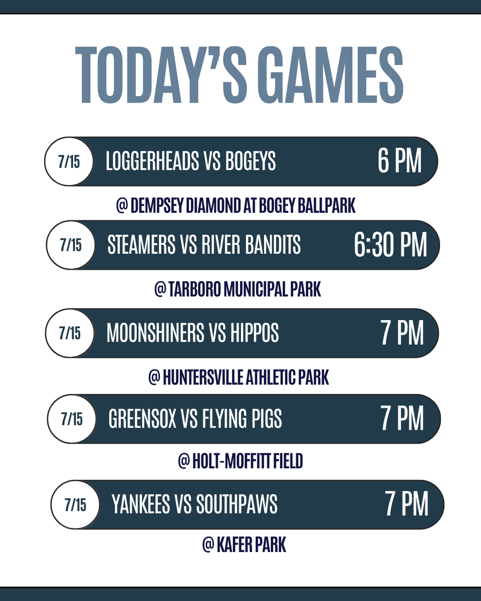 Old North State League tweet media