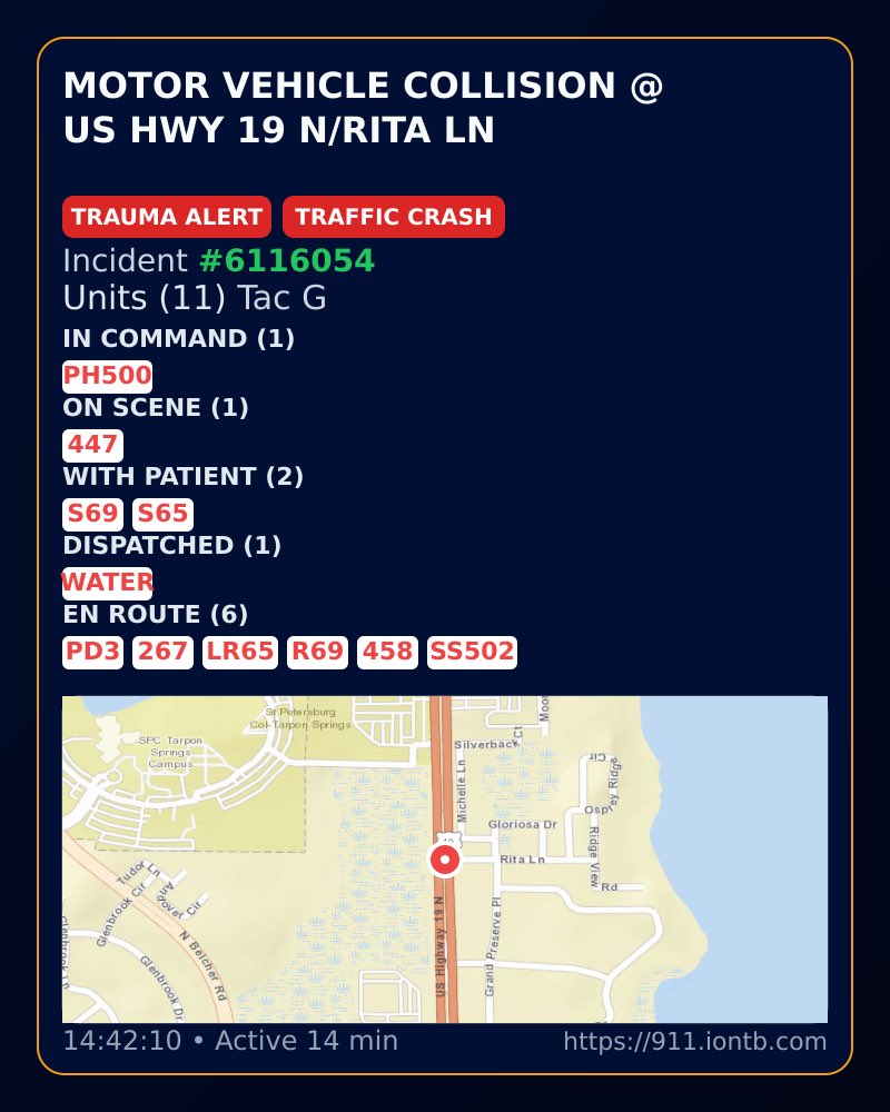 IONTB's tweet photo. Palm Harbor: Vehicle crash with injuries at US-19 and Rita Lane, south of Klosterman Road. Expect delays. #traumaalert https://t.co/DwfLciERmU