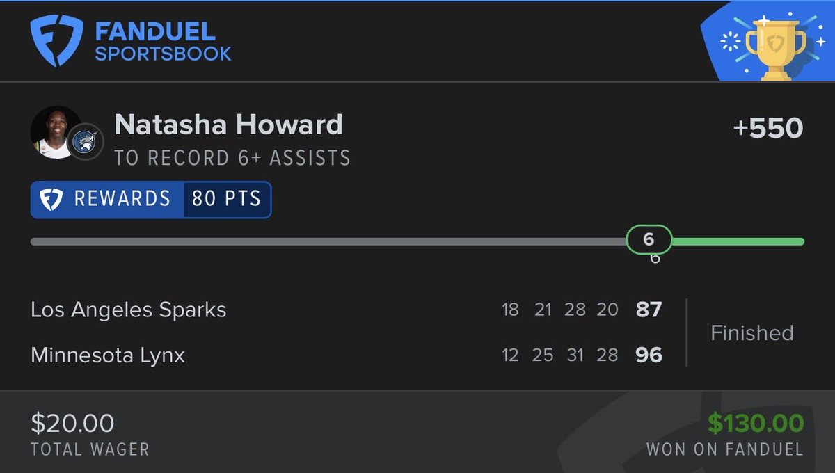 AshonCofield's tweet photo. Natasha Howard’s assists at the half 👍🏽 https://t.co/ORvaMWiLO4