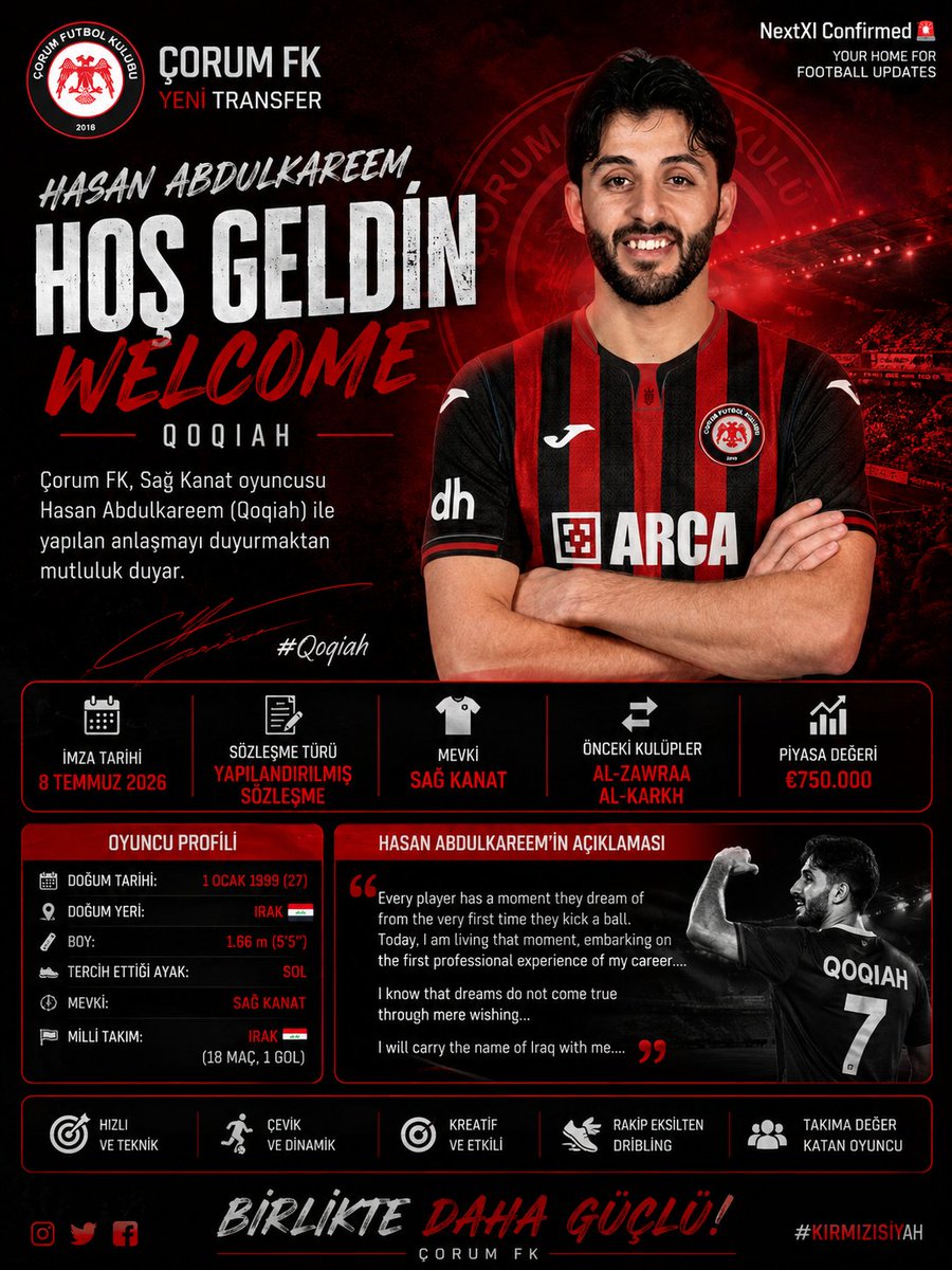 NextXI_'s tweet photo. 🚨 Hasan Abdulkareem ("Qoqiah") Signs for Çorum FK ✍🏾❤️🖤

Hasan Abdulkareem (also known as "Qoqiah") plays as a left-footed right winger for Turkish club Çorum FK, having signed a structured contract on July 8, 2026.

📋 Contract Details

Current Club: Çorum FK
Signing Date: July 8, 2026
Contract Type: Structured Contract

👤 Player Profile & Information

Full Name: Hasan Abdulkareem (Qoqiah)
Date of Birth/Age: January 1, 1999 (27 Years Old)
Height: 1.66 m (5'5")
Preferred Foot: Left
Position: Right Winger
National Team: Iraq 🇮🇶 (18 Caps, 1 Goal)
Previous Clubs: Al-Zawraa, Al-Karkh
Market Value: Estimated at around €750,000

🗣️ Hasan Abdulkareem's Official Statement

«"Every player has a moment they dream of from the very first time they kick a ball. Today, I am living that moment, embarking on the first professional experience of my career.... I know that dreams do not come true through mere wishing... I will carry the name of Iraq with me...."»

Congratulations to Hasan Abdulkareem on this exciting new chapter with Çorum FK. Wishing him every success in Turkish football! ❤️🖤

#HasanAbdulkareem #Qoqiah #CorumFK #ÇorumFK #TurkishFootball #Turkey #TFF1Lig #Iraq #IraqiFootball #LionsOfMesopotamia #RightWinger #LeftFooted #TransferNews #FootballTransfers #Football #Soccer #NextXI #NextXITransfers #MiddleEastFootball