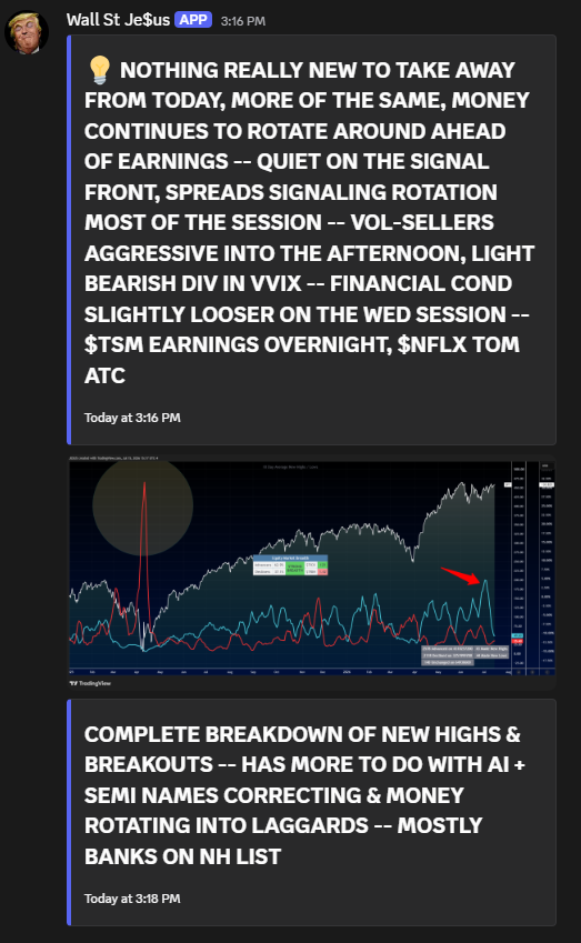 WallStJesus's tweet photo. 🗣️ https://t.co/097oo4CTiA