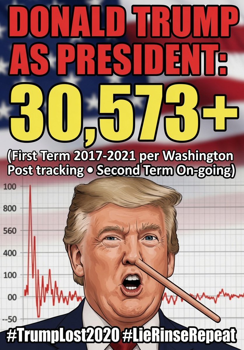 ConHarMcD's tweet photo. @yashudalistened @ImGraceSlick He still can't admit to this day that he lost! It's just a mountain of lies that his entire universe is built on!
#TrumpLost2020
#LieRinseRepeat https://t.co/OChmo6I0ll