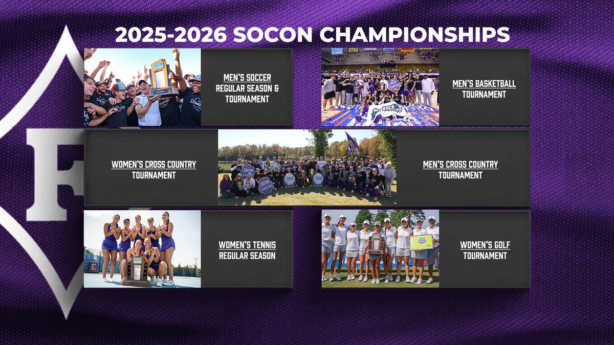 FurmanPaladins tweet picture