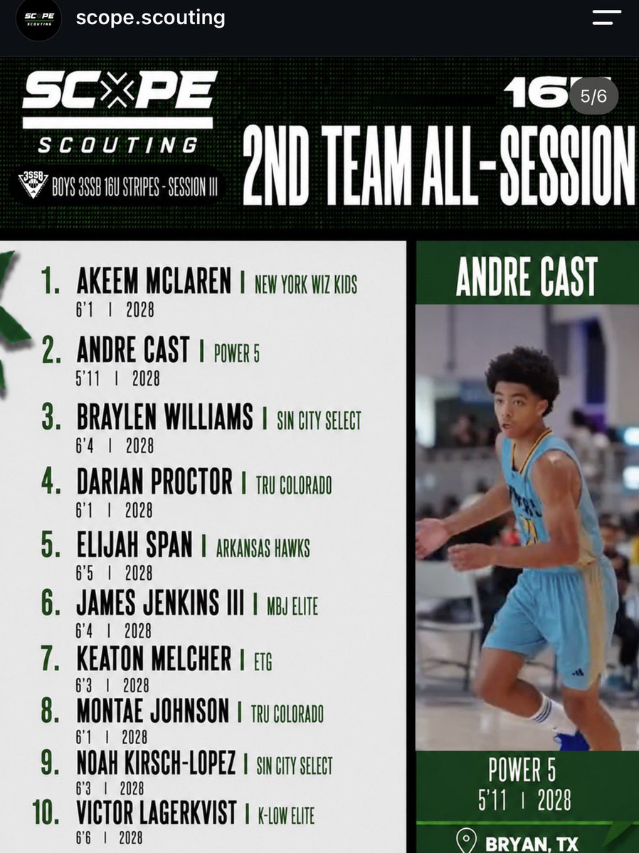 TruColorado2028's tweet photo. Tru boyz 🤞🏾@DarianProctor04 @MontaeHJohnson https://t.co/bXP58HksPz