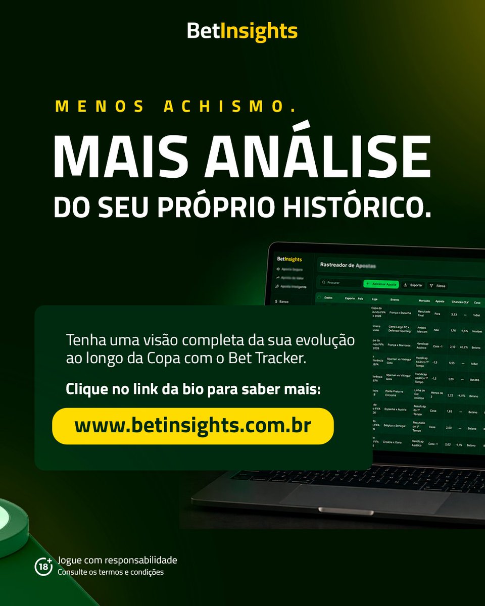 BetInsights_br's tweet photo. Seu histórico mostra mais do que resultados: ele revela padrões. Com o Bet Tracker da BetInsights, você acompanha ROI, evolução de banca e desempenho em um único lugar, longe do achismo. Analise: https://t.co/WjUkAnSn9U⚠️18+ Consulte condições https://t.co/TpEG3sFnsF