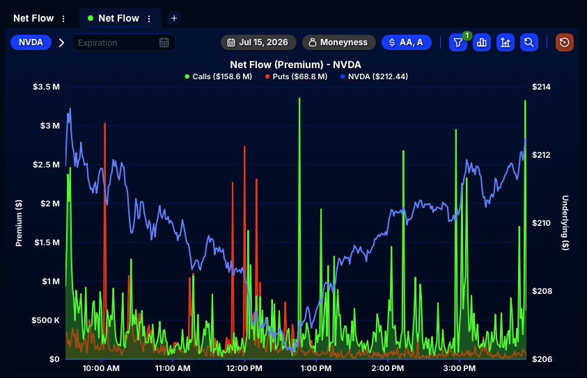 Quant Data tweet media