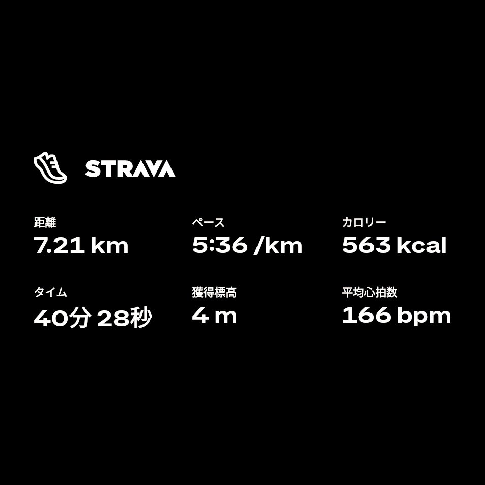 hisa's tweet photo. Strava でランニングしました。https://t.co/cu1DLED12u https://t.co/GN3HorNpNq
