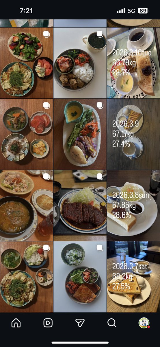znunko98's tweet photo. 私の「ダイエット」はバズらないけど「食」についてはありがたいことにしばしばバズの恩恵にあやかります

着実にボディメイクチャレンジは進んでいます

しかしながらInstagramの更新はままならず…
なんとかうまくアウトプットできないか模索中です

https://t.co/qJ29LGZF3V https://t.co/CqYzJWjqtr