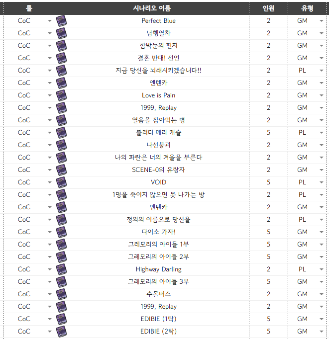 Bereta_TR's tweet photo. 갔던 시나리오 리스트~... 사실 한참 많은데 제때제때 기록을 안해놔서?! 찾을 수가 없네요... https://t.co/sUGa9EcUAd