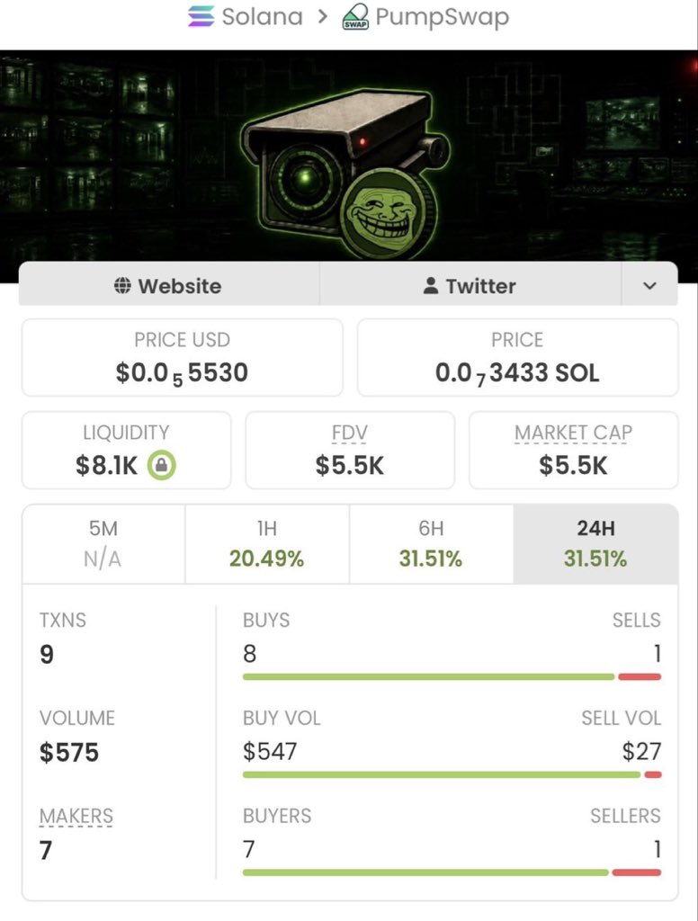 Sol Alpha Trader tweet media