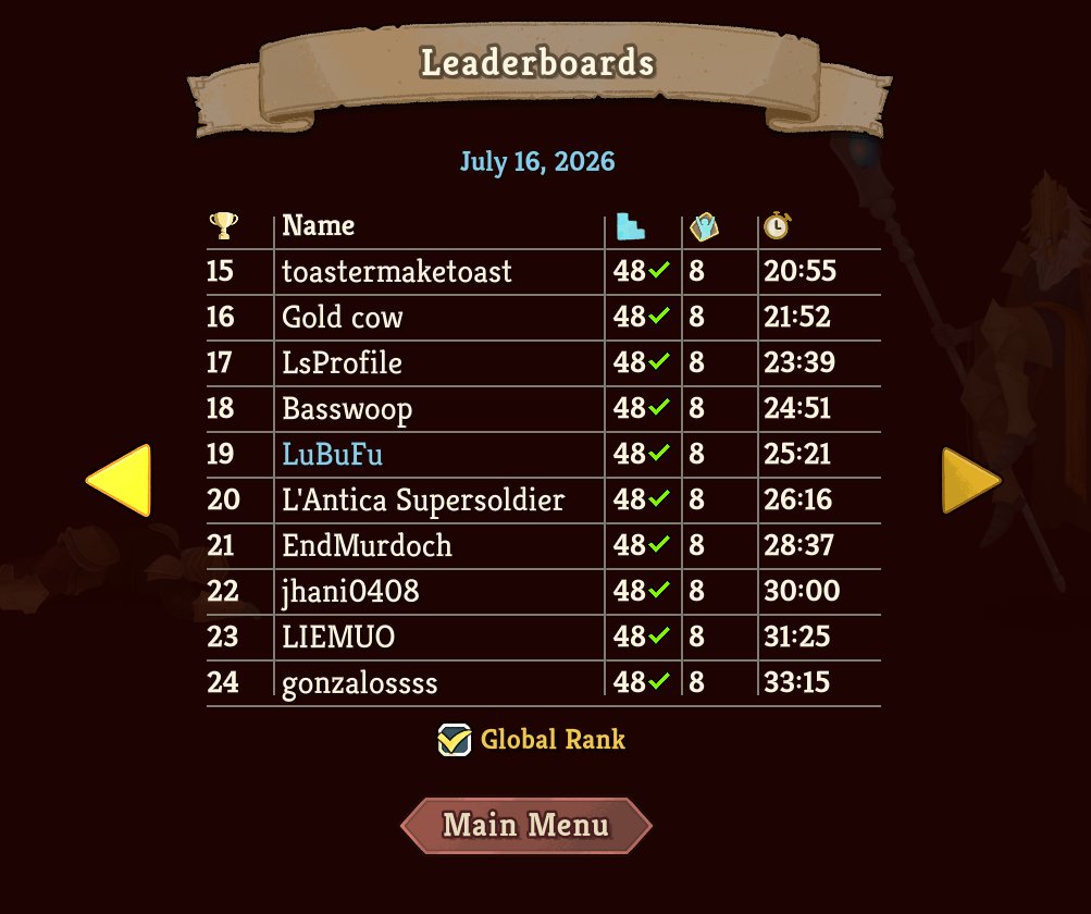 DrLuBuFu's tweet photo. Highest rank I've hit on a daily challenge. Kinda cool https://t.co/elThFTwkzB