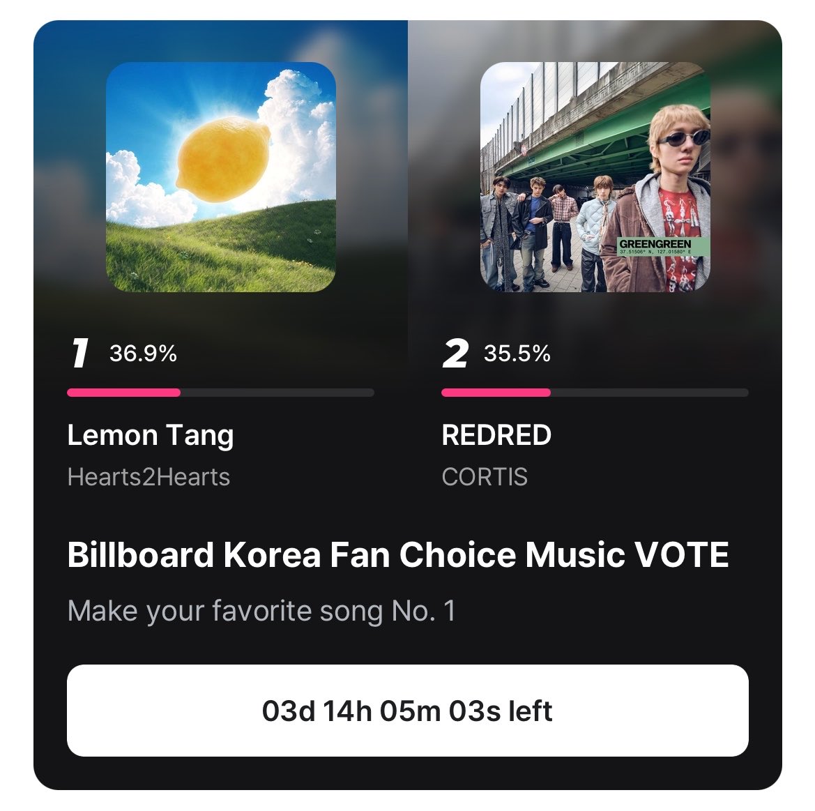 coerdiary's tweet photo. 🚨 EMERGENCY KITA DISALIP 😭🚨

🗳️ 10 FREE VOTES PER DEVICE
⏳ TINGGAL 3 HARI LAGI!

⛓️‍💥 https://t.co/NREZ84dErK https://t.co/7NyrRntGuU