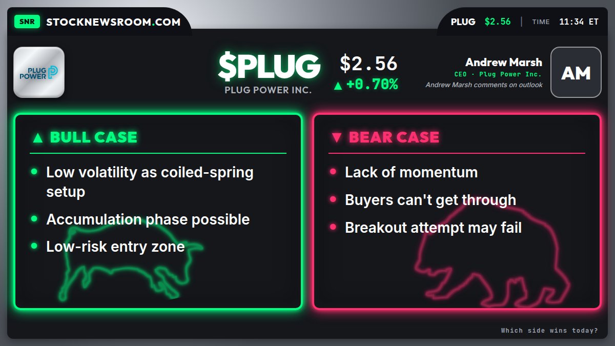 StockNewsRoom tweet media