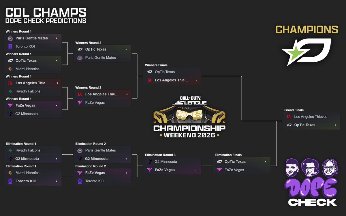 GGBreakingPoint's tweet photo. Champs Time! 😤💍

Here are the Dope Check Predictions for CDL Champs 2026 https://t.co/1zpScg6Z8B