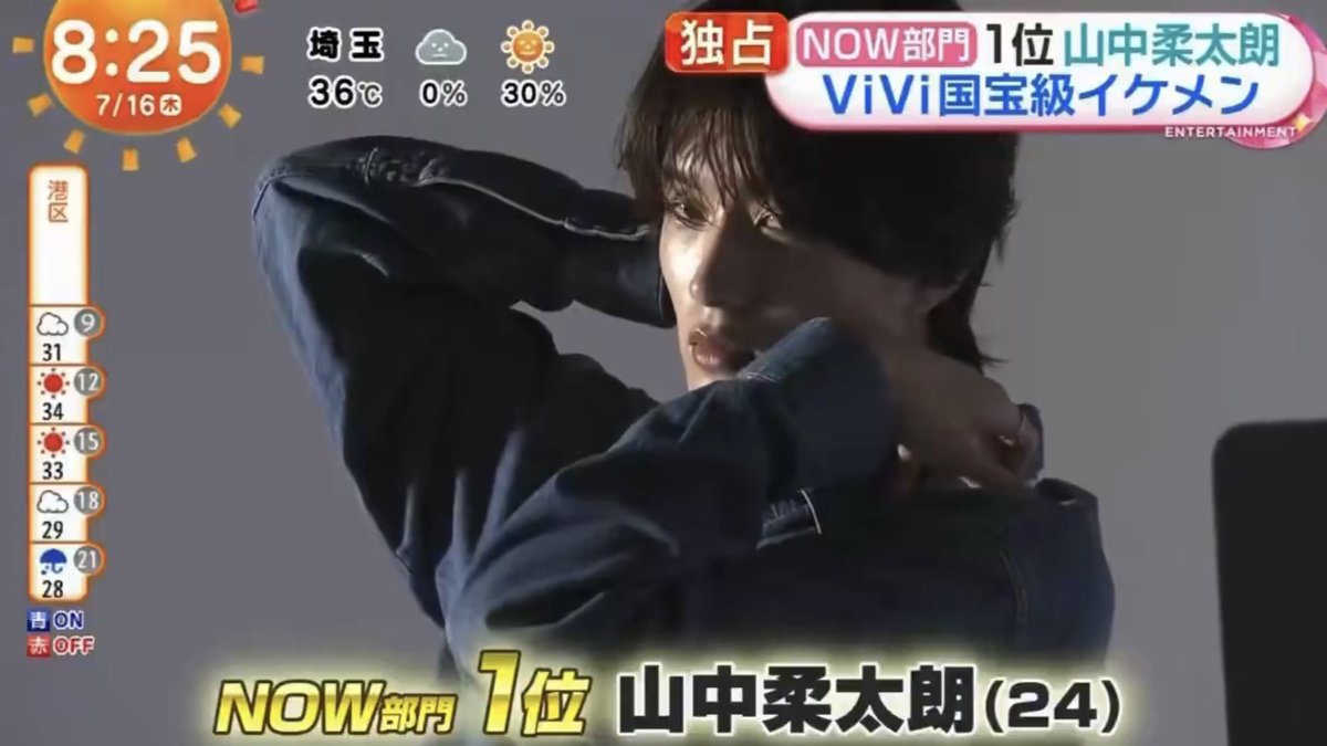 fswvh's tweet photo. ここ【国宝級イケメンランキングNOW部門1位 山中柔太朗】すぎてかっこいい https://t.co/ZOcnkGUC1h