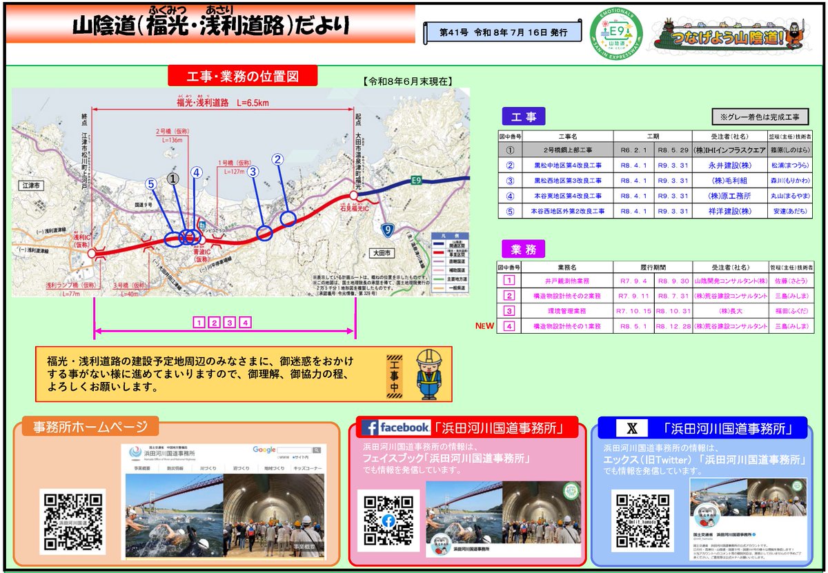 mlit_hamada's tweet photo. /／
📢 #福光浅利道路だより < 第41号 >
　　を発行しました📝
\＼

本号では、「完了工事の報告」と「推進委員会の開催」について紹介しています👷

▼バックナンバーはこちら
https://t.co/kFwgkO3zYh

#島根県 #江津市 #大田市 #山陰道 #福光浅利道路 #つなげよう山陰道 #浜田河川国道 https://t.co/410lnugFBi