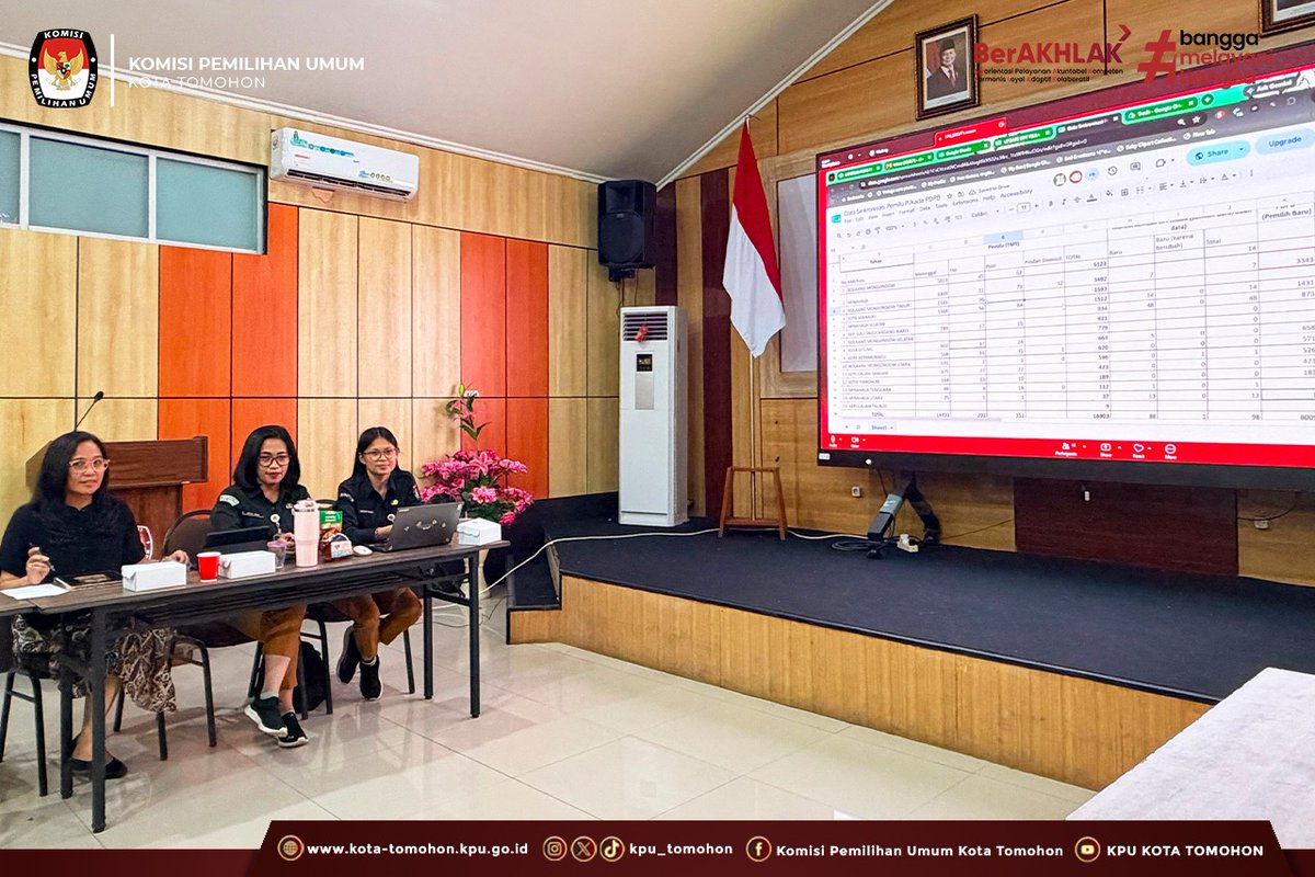 kpu_tomohon's tweet photo. #TemanPemilih, KPU Tomohon Hadiri Rapat Koordinasi Sinkronisasi Data Pemilih Pemilu dan Pilkada 2024
Selengkapnya :
https://t.co/zcLYGT2VDX
#KPUMelayani
#PDPB2026 https://t.co/R9PhvqdZT5