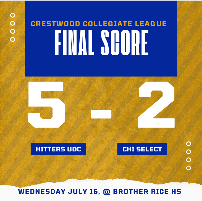 chicagoleague27's tweet photo. Does your pitching staff trust your defense? The Hitters (@udcbaseball) do. Noah Highfill (W), Johnny Weiss and Mickey Lotus allow 7 hits/2 walks but limit the damage. Oh, and ZERO strikeouts. Five different players score a run. Five different players knock one in. #TeamBaseball https://t.co/eegqtSFjiq