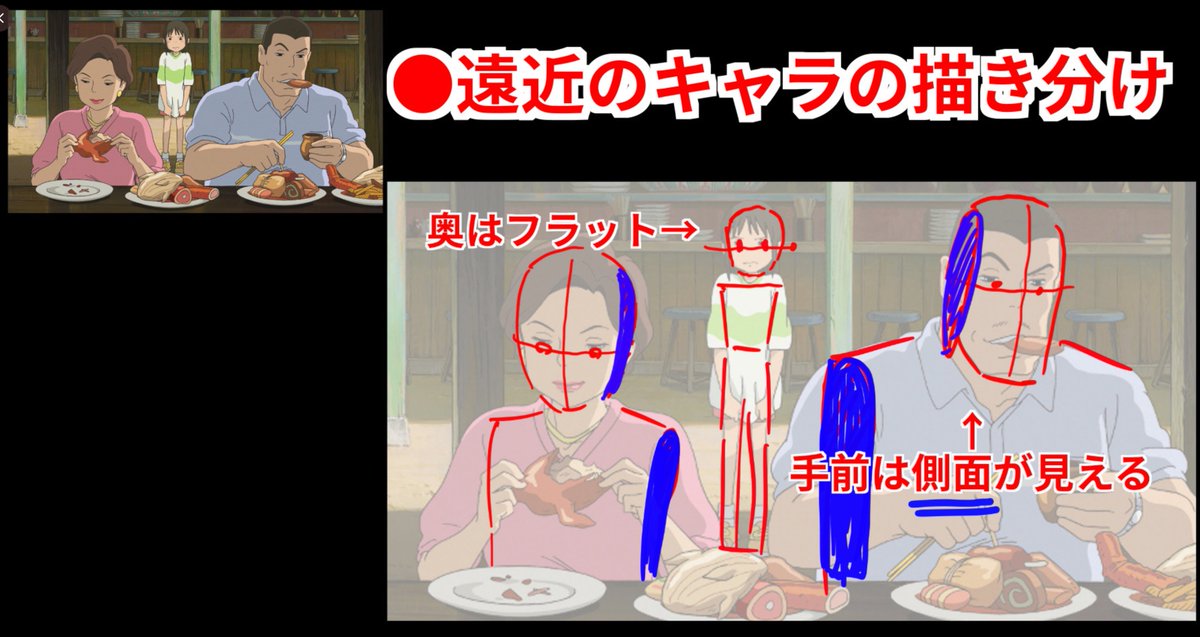 animesijyuku's tweet photo. 徹底解説！！
【「千と千尋」で学ぶレイアウト講座】無料枠 以下リンク先
https://t.co/y3eBl4ZDwR
・遠近キャラの描きわけ
・２点消失しない屋内
・挟んで目線誘導
・手前の肩が大きい理由…他 https://t.co/PcmHOkkrqL