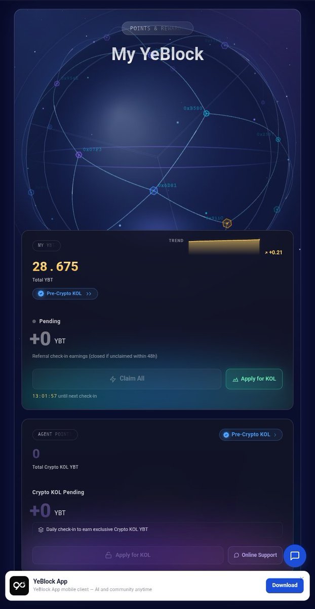 Verychat Update tweet media