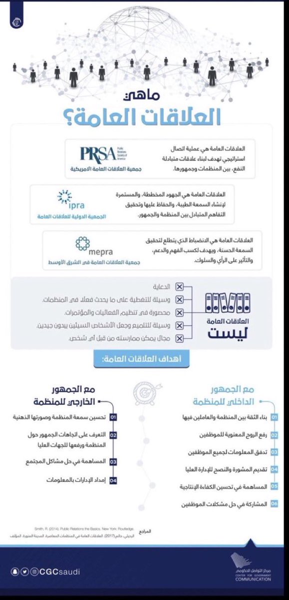 mohmd_944's tweet photo. عام ١٩٢١ م ظهر مصطلح العلاقات العامة على يد أبو العلاقات العامة "  ايفي لي " واليوم يحتفي كل مختص بهذا اليوم العالمي .

 #اليوم_العالمي_للعلاقات_العامة https://t.co/ofswJFUcap