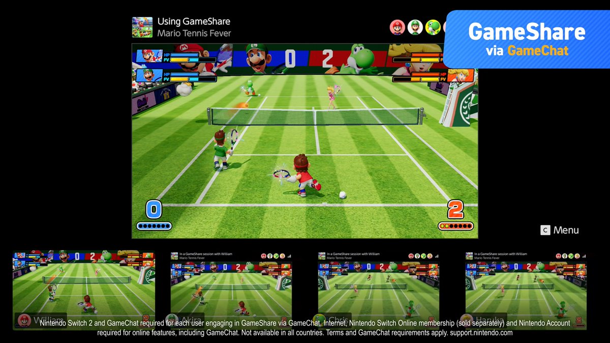 Wario64's tweet photo. Mario Tennis Fever Ver. 1.1.0 released (added GameShare, Play via GameChat, new racket/court/match/outfit/changes) https://t.co/t1S6nkwqek

Free update trailer: https://t.co/O8ZA6g0K4g https://t.co/TDlQdywyQq