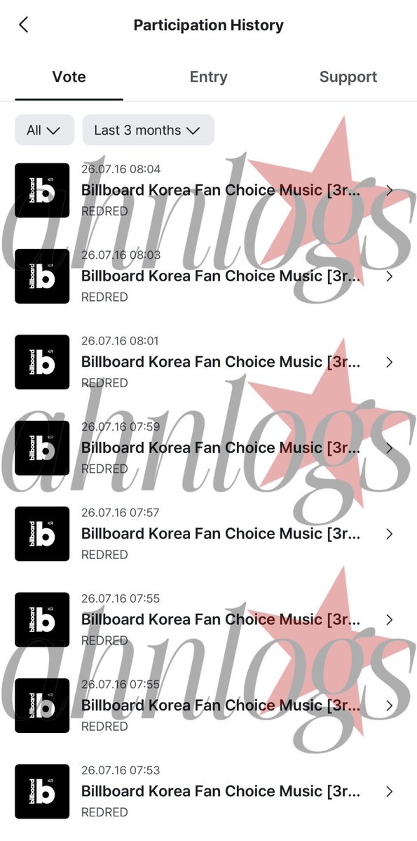 ahnlogs's tweet photo. ‼️ ATTENTION 🚨

cortis is now in 2nd place &amp; we need more COER to VOTE for CORTIS ‼️

open mnet+ app, go to the Billboard Korea Fan Choice Music and VOTE FOR CORTIS 10 times/device. it will end in 3 days but let’s not wait [!!!]

🔗 : https://t.co/XyxC8mmWQn https://t.co/MhBRYMBMJF