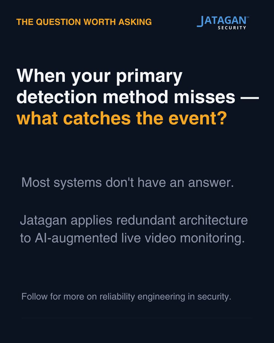 JataganSecurity's tweet photo. Every security system misses events.
The question isn't if it happens. It's what catches the miss.
That's why we eliminate single points of failure. The same reliability principle used in aviation, nuclear plants & data centers.
#JataganSecurity #VideoMonitoring #RemoteSecurity https://t.co/41dtNA5vmT