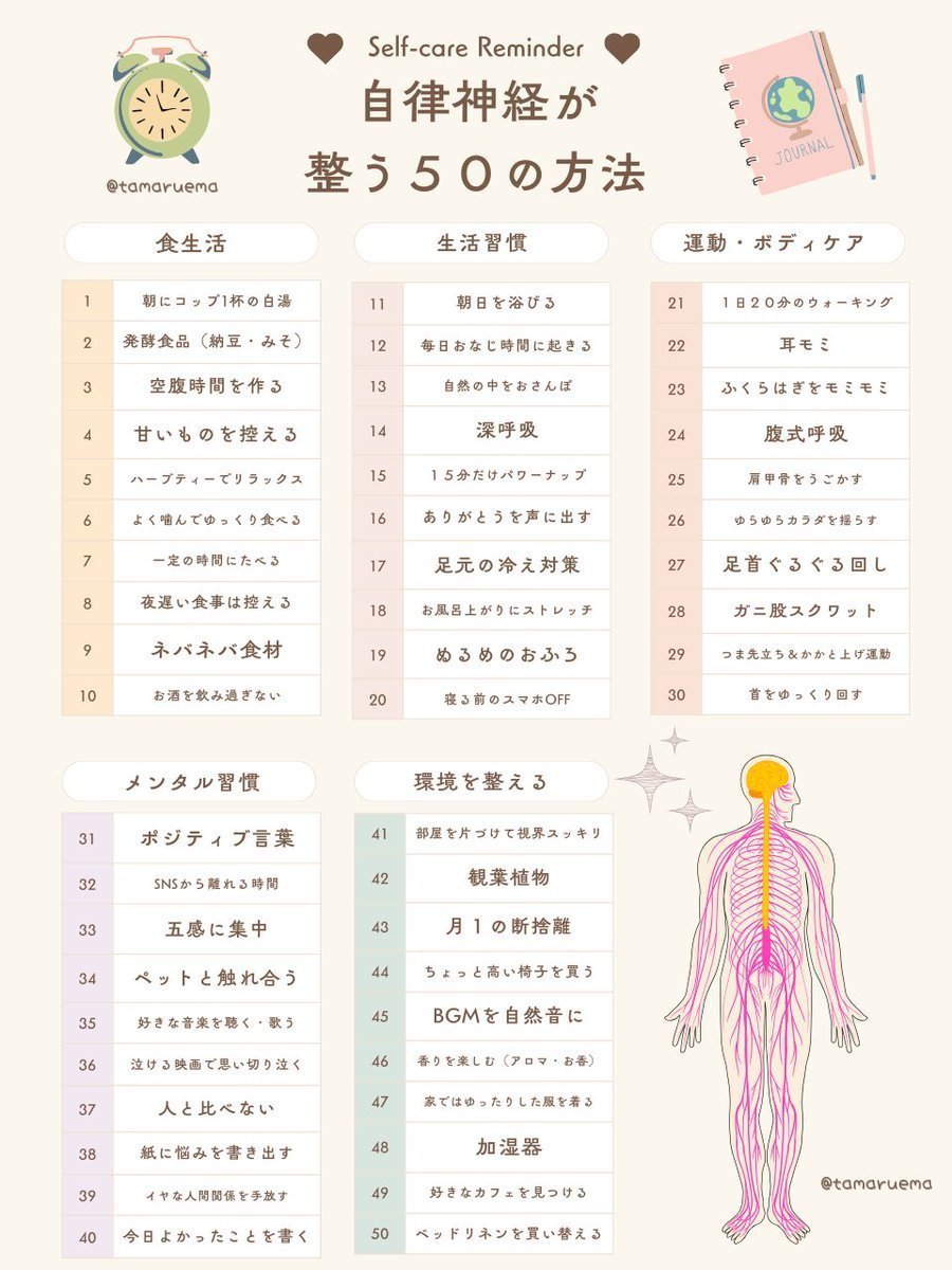 tamaruema's tweet photo. 自律神経ととのう方法 https://t.co/R6JI79sYQt