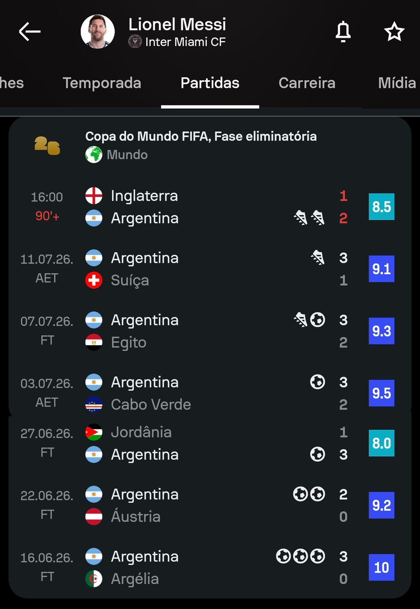 Bagrescore Brazil tweet media